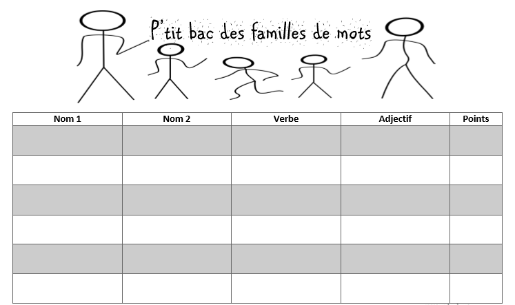 JEU - Le Petit Bac - Grammaire
